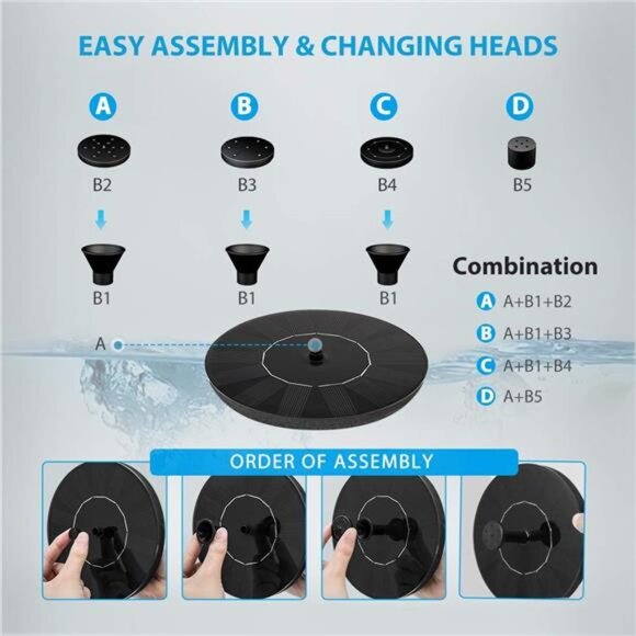 Polyresin Antique Outdoor Gray Garden Bird Bath and Solar Powered - Picture 4 of 7